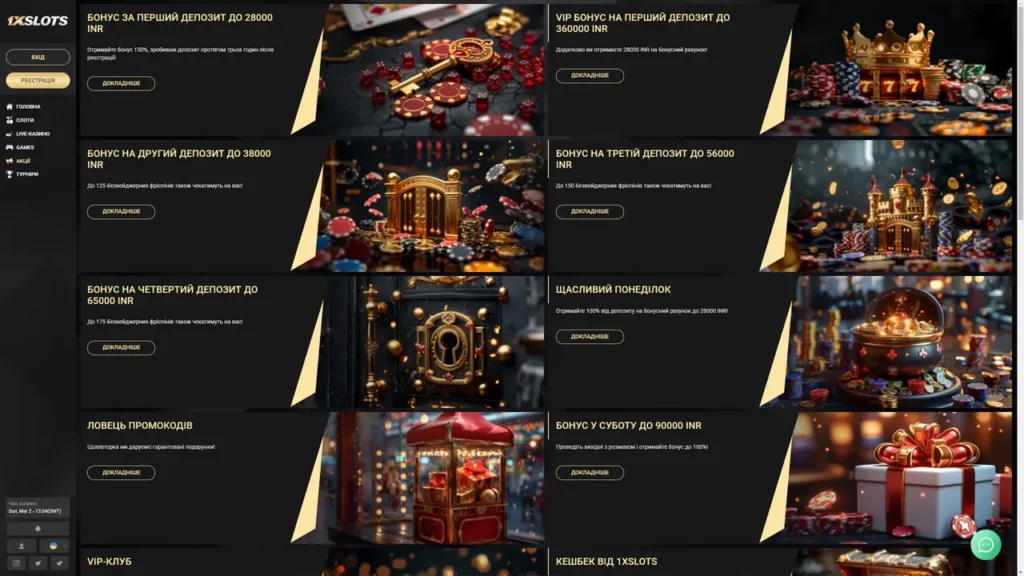 Акції для гравців казино 1X Slots